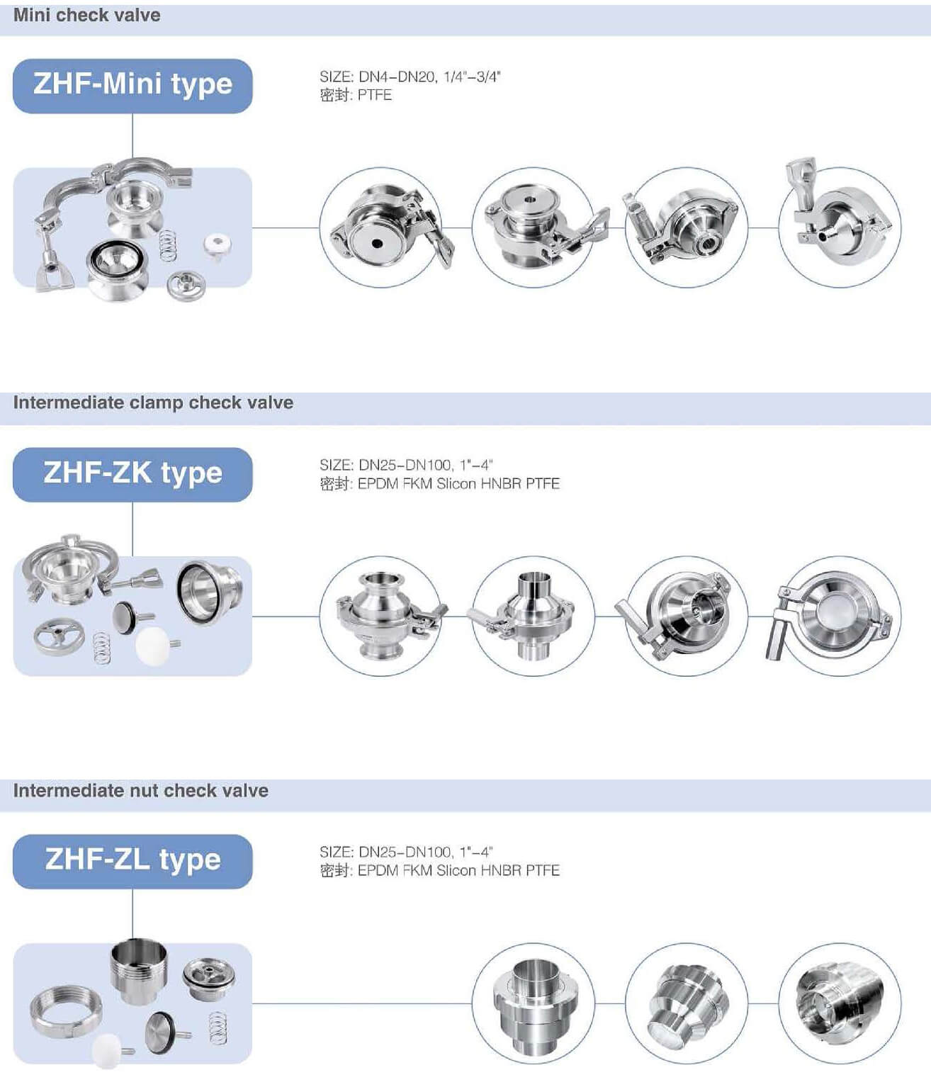 Sanitary Check Valve Styles
