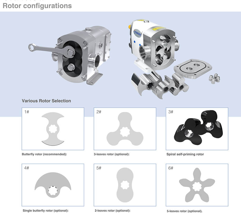 Sanitary Rotary Lobe Pump Rotors2